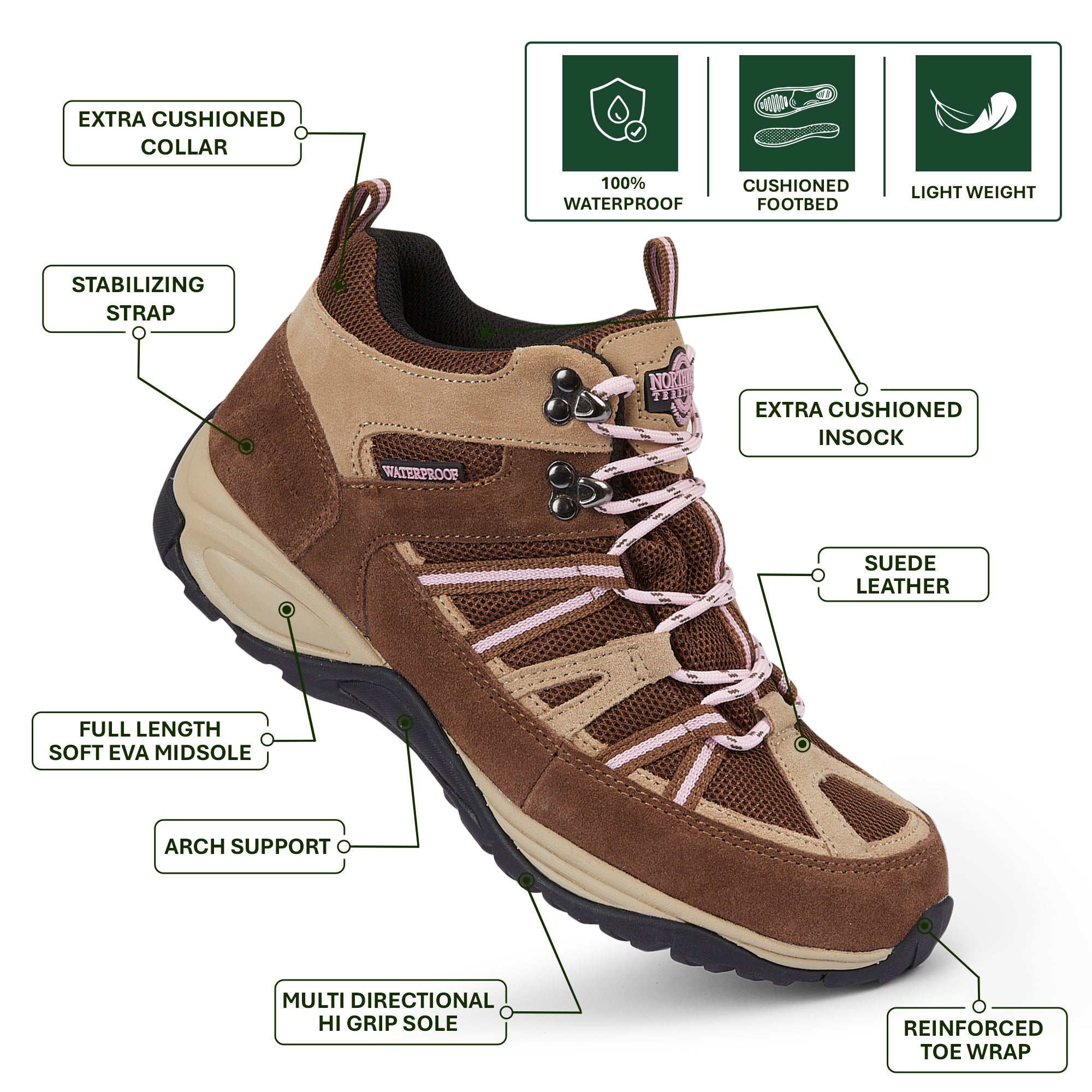 Close-up of BROCK Brown waterproof walking boots showing the suede leather texture, stitching and durable construction.