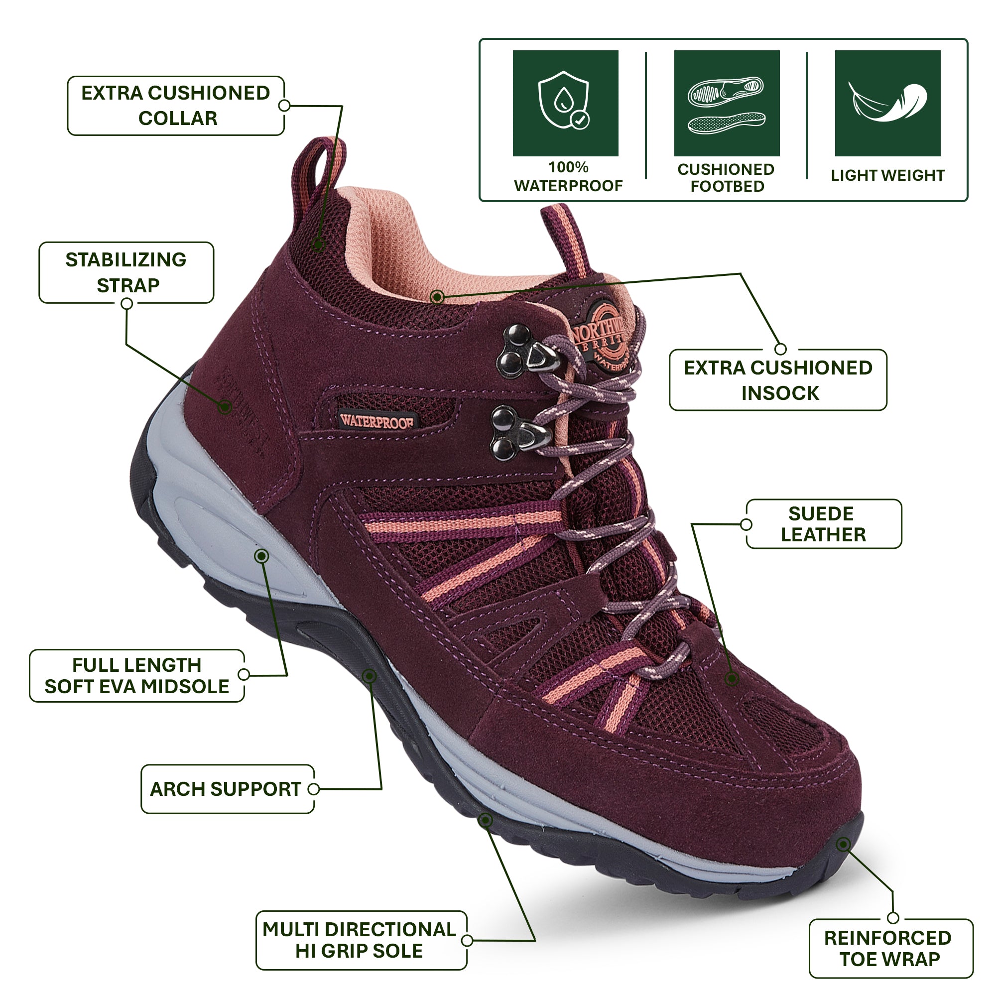 BROCK Purple waterproof walking boots showing the padded collar and cushioned heel area designed for comfortable walking.