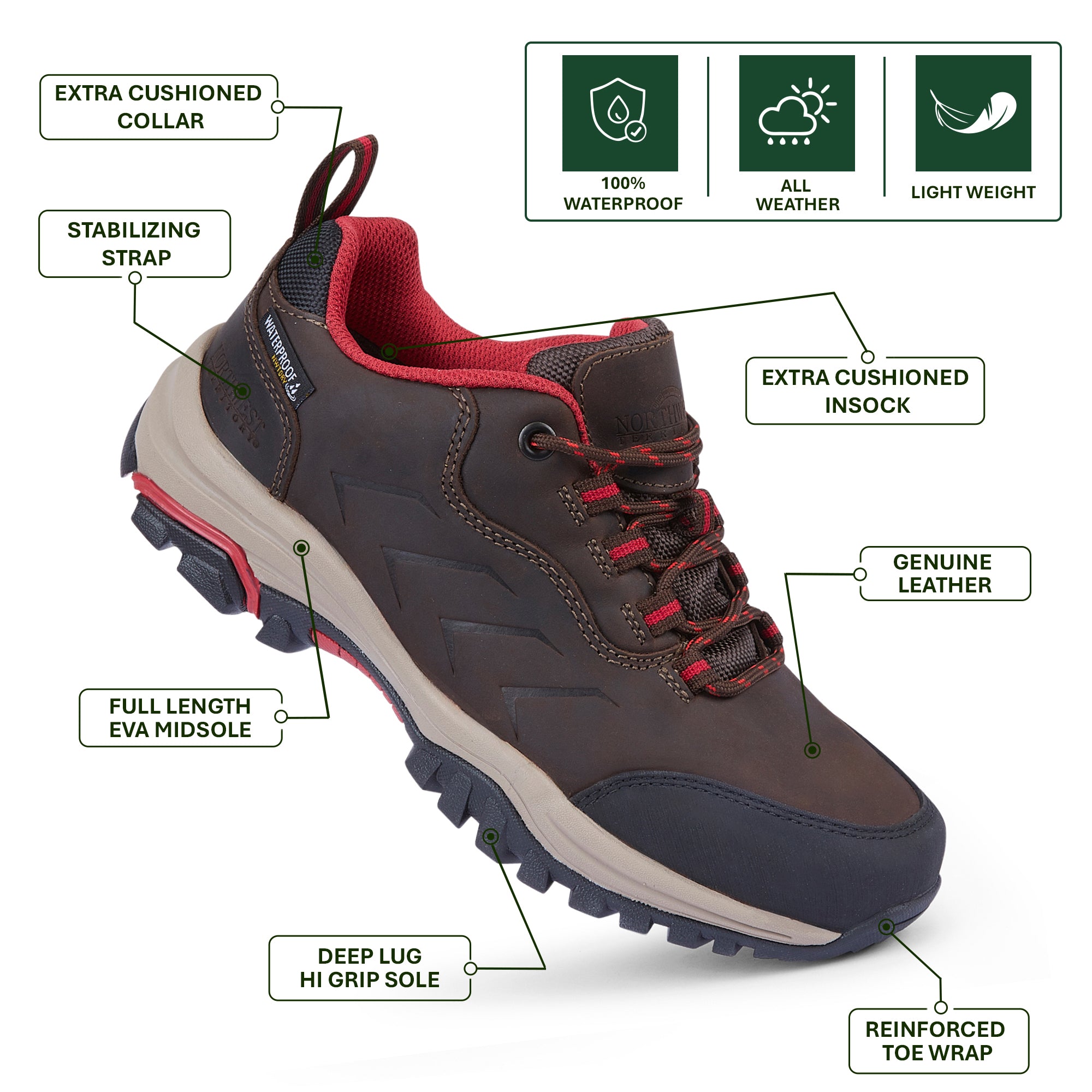 Close-up of CHEVIOT Waxy Brown waterproof walking shoes showing the premium leather texture, stitching and durable finish.