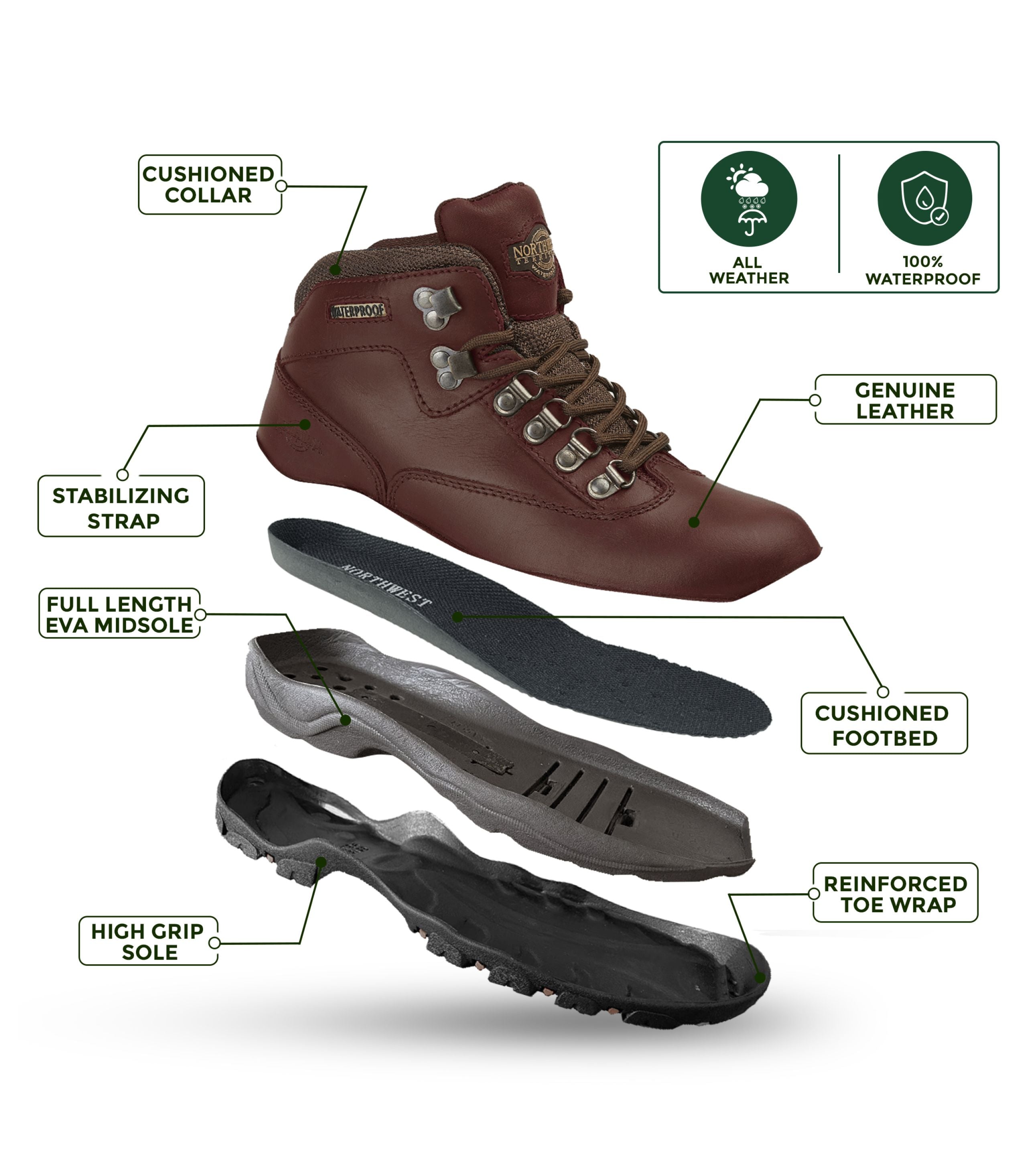 Men's Leather Waterproof Walking Boots - #colour_brown