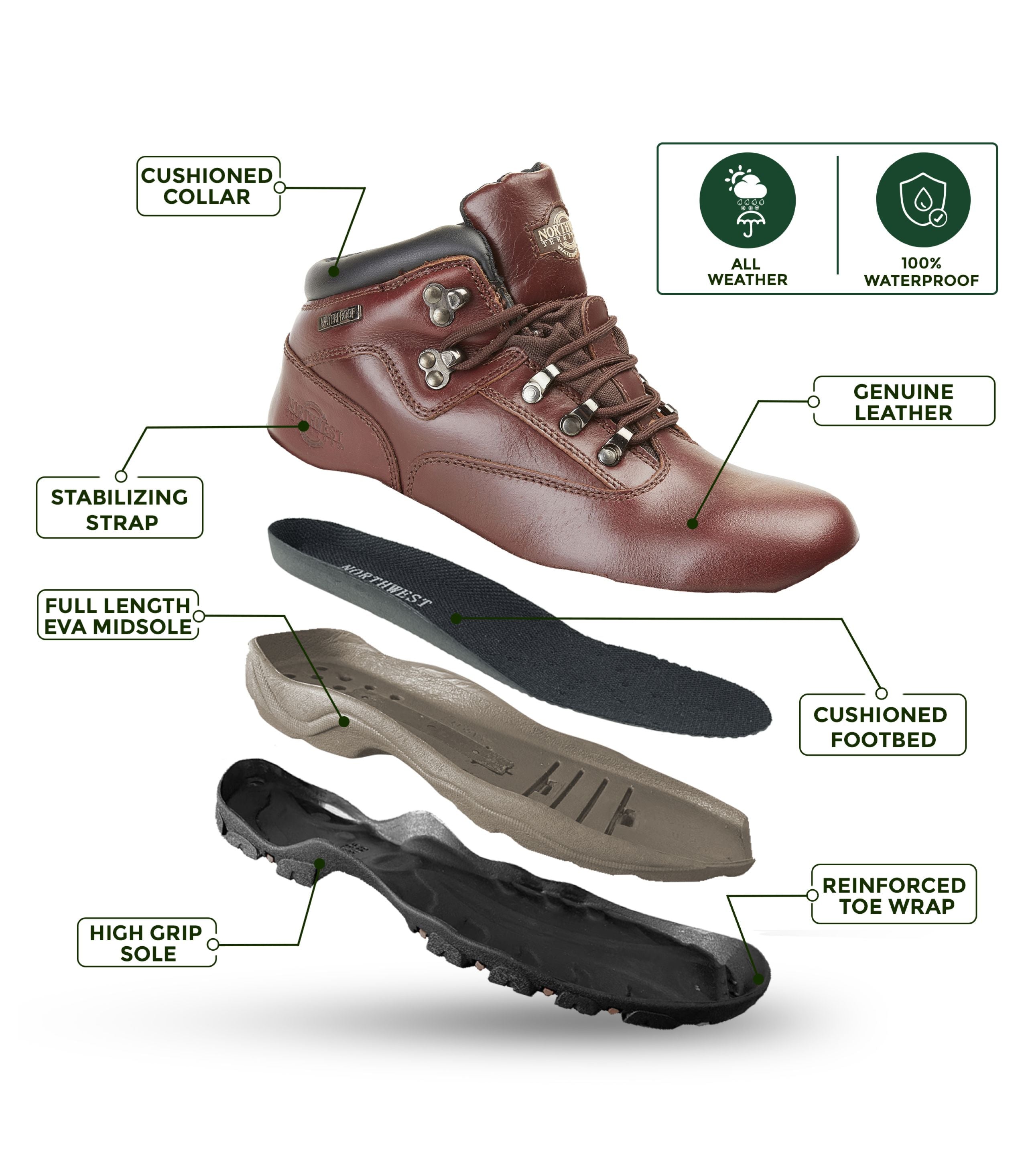 Men's Leather Waterproof Walking Boots - #colour_oxblood