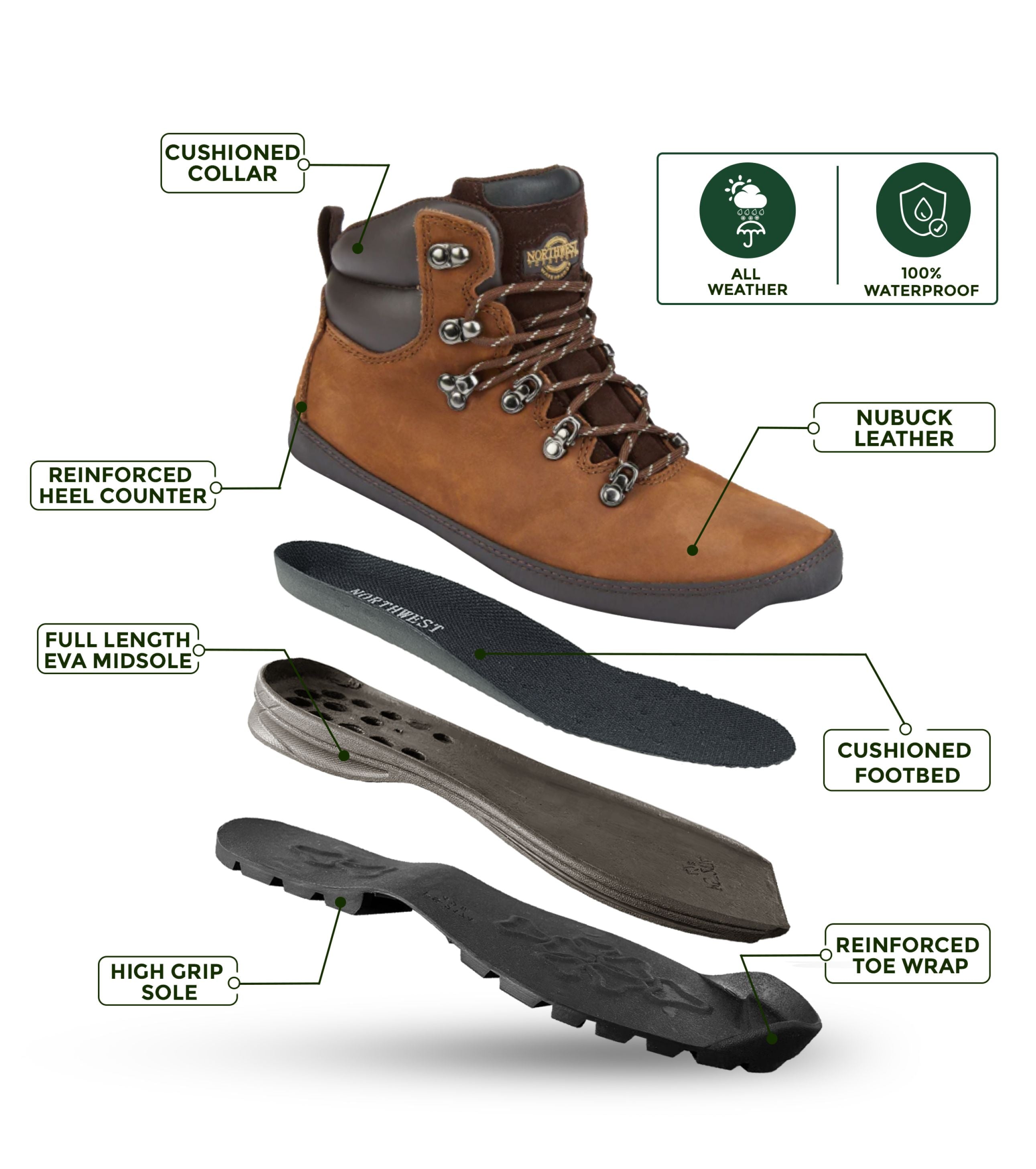 Men's Leather Waterproof Walking Boots - #colour_tan-nubuck