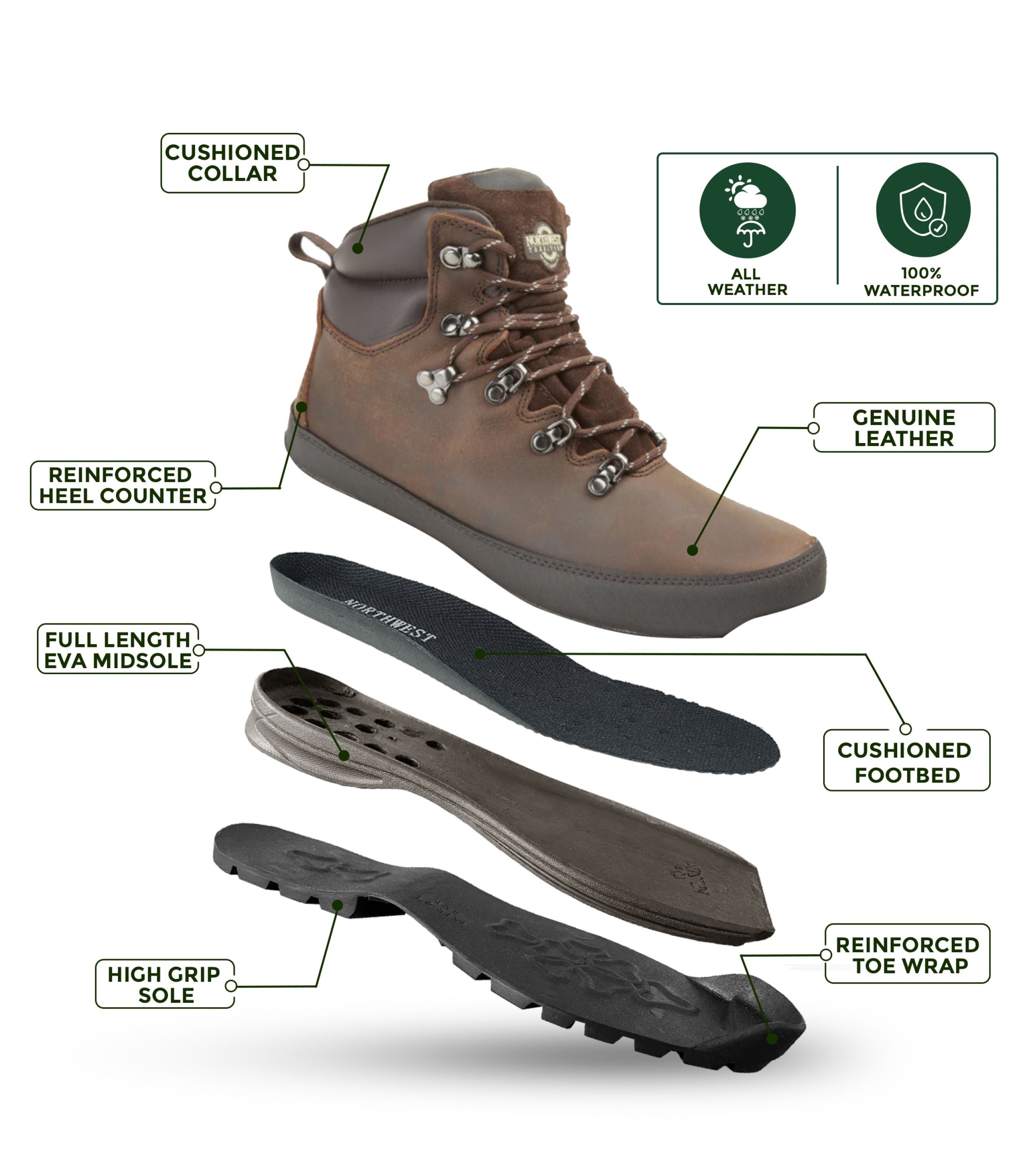 Men's Leather Waterproof Walking Boots