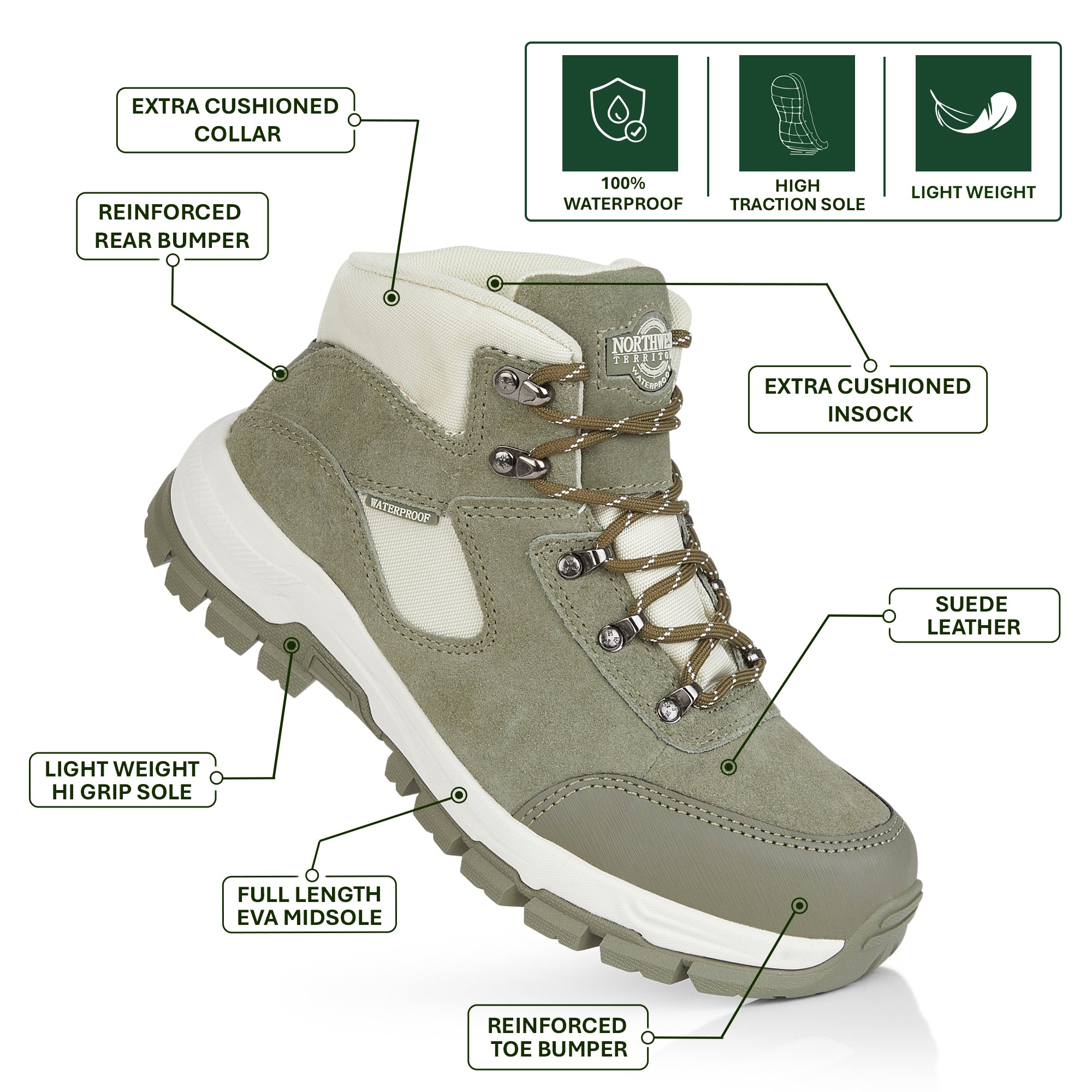 Angled view of Storm women's waterproof hiking boots in sage with lightweight construction