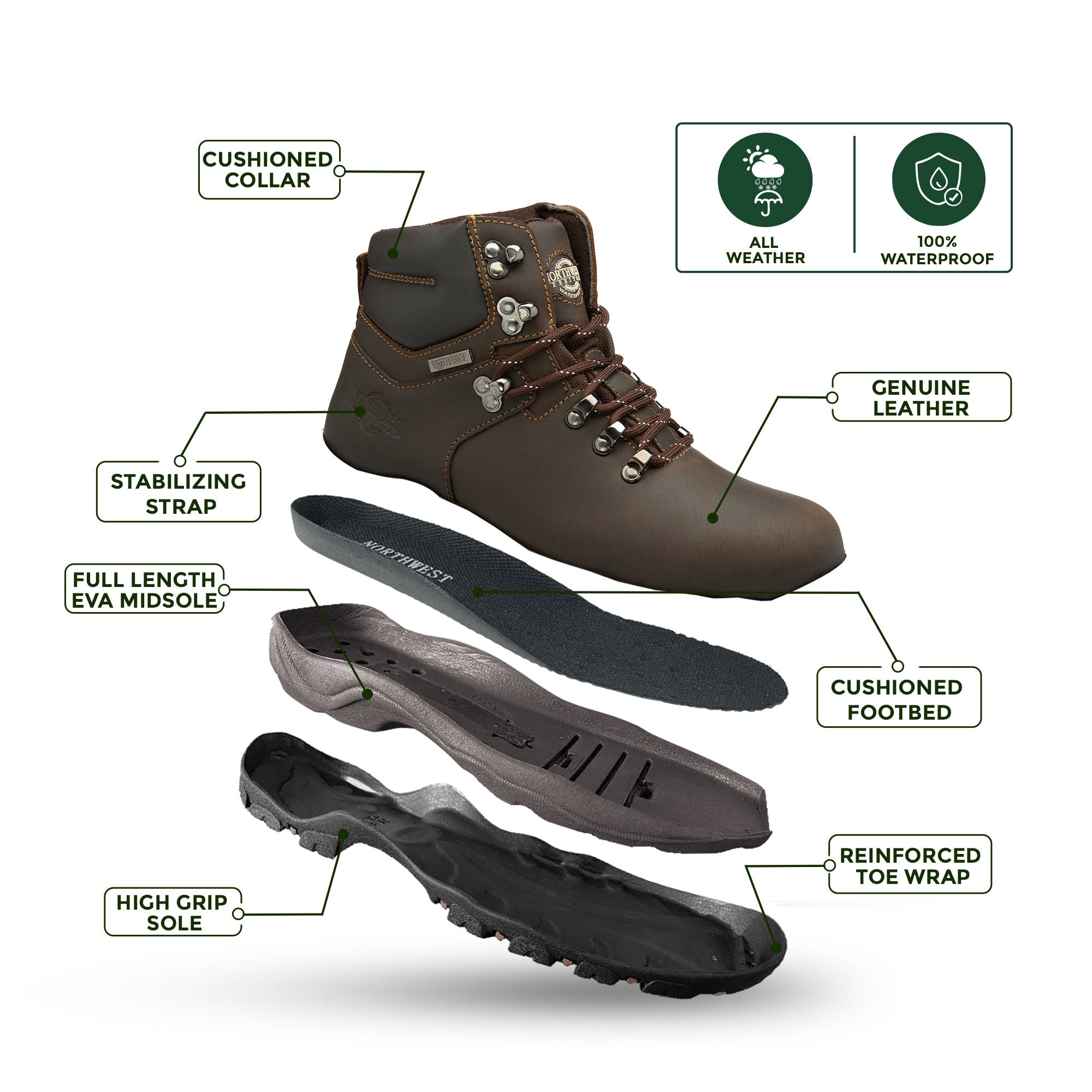 Creston Mens Leather Waterproof Walking Boots Waxy Brown |Hiking Boots