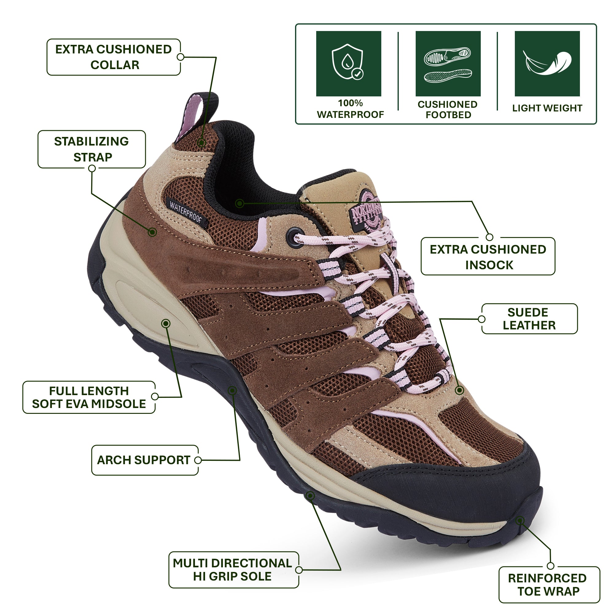 Close-up of EDEN Brown waterproof walking shoes showing the suede leather texture, stitching and durable construction