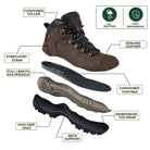 Brown hiking boot with labeled features on a white background
