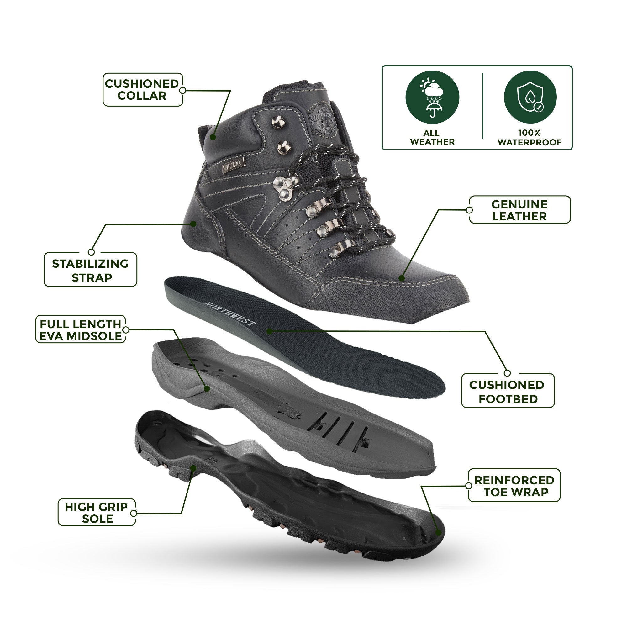 Complete profile of NIRVANA Black walking boots