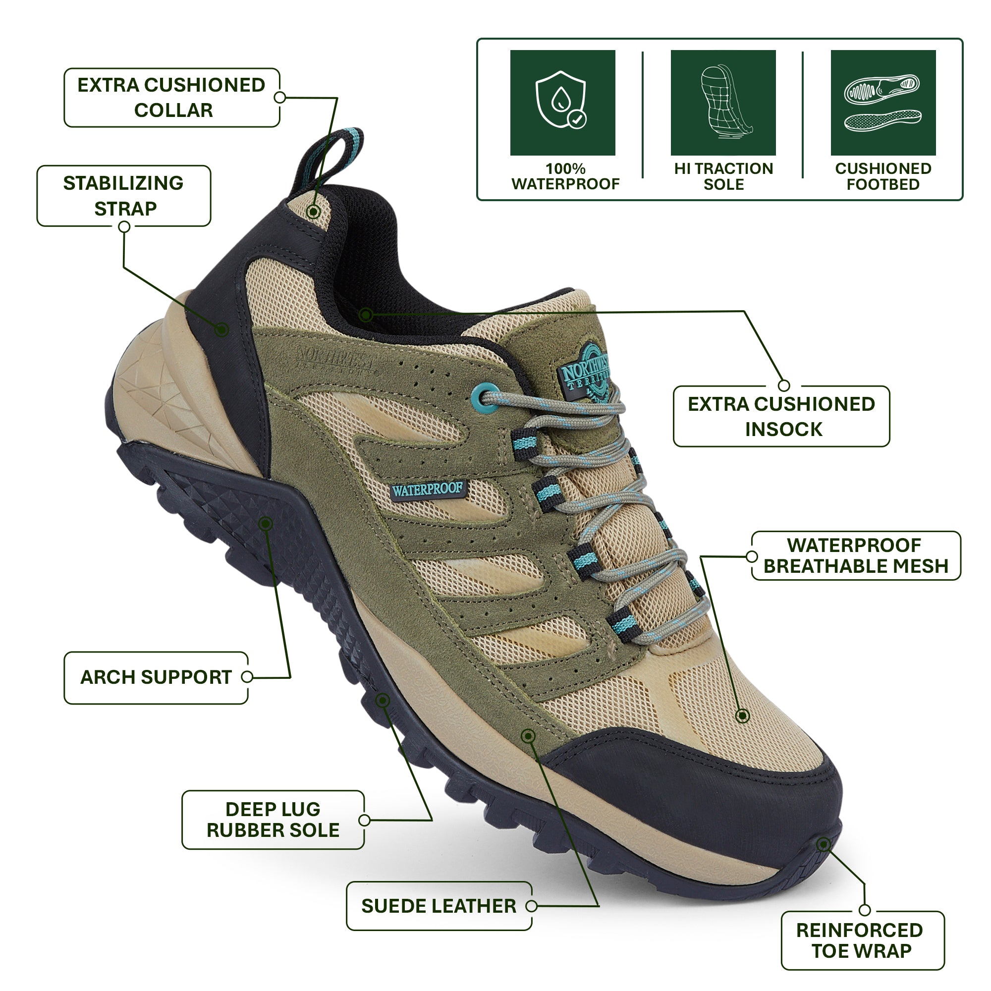 Close-up of the premium suede leather upper, reinforced stitching and waterproof finish on RANGER Green men's walking shoes.