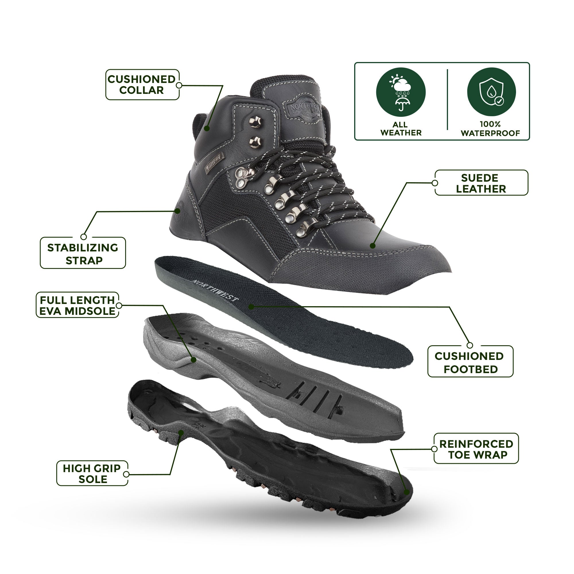 Complete profile of YUKON Black walking boots